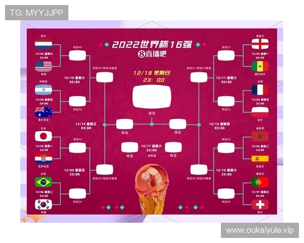 2026年世界杯阿尔及利亚与奥地利比赛角球数对比及赛前预测分析